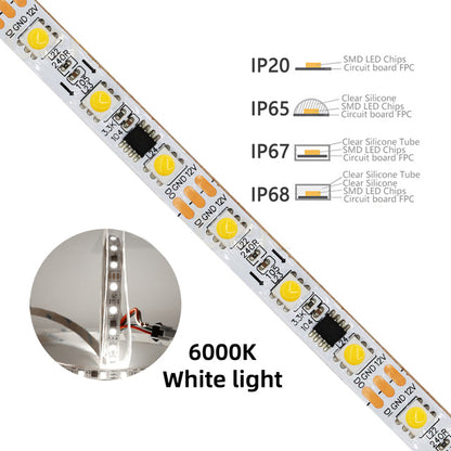 TM1934 LED Light Strips Single Color