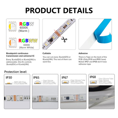 DMX512 LED Light Strips